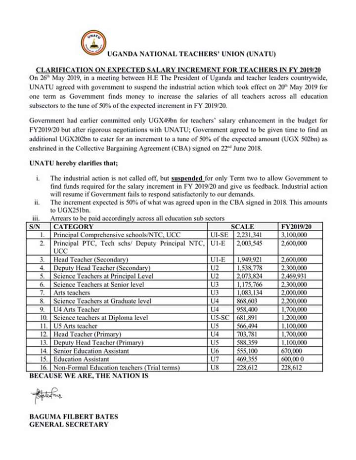 Uganda Teachers Salary Increment