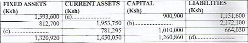 020721 0612 2019KCSEBUS6