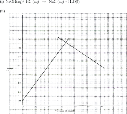 020721 0908 2019KCSECHE10