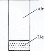 020721 0908 2019KCSECHE15