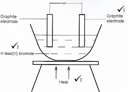 020721 0908 2019KCSECHE7